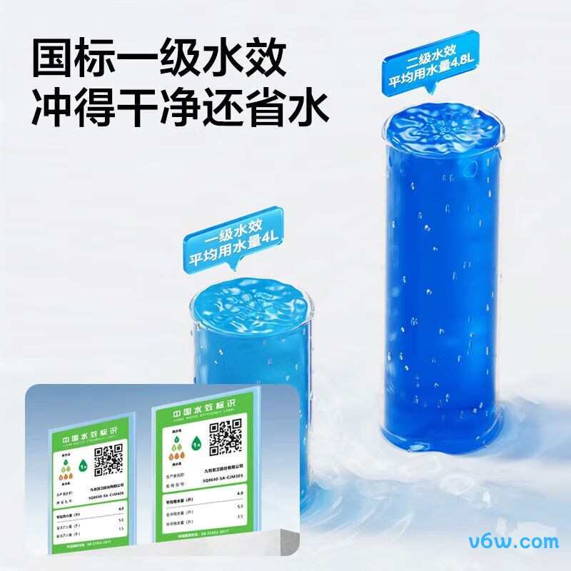 SQ8640-SA-CJM305智能马桶图片