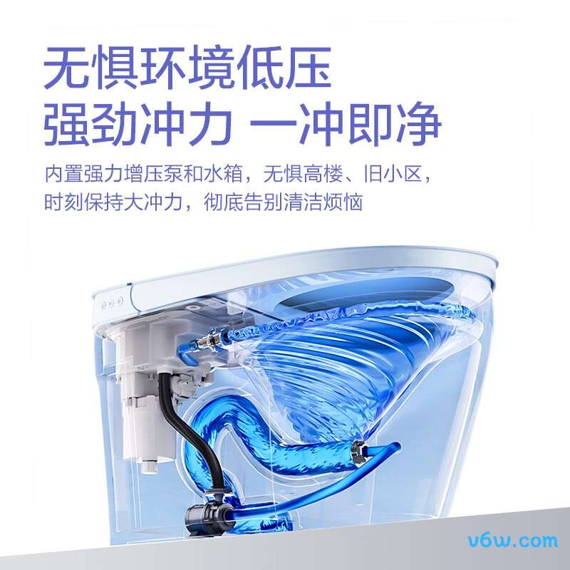 Q6智能马桶图片