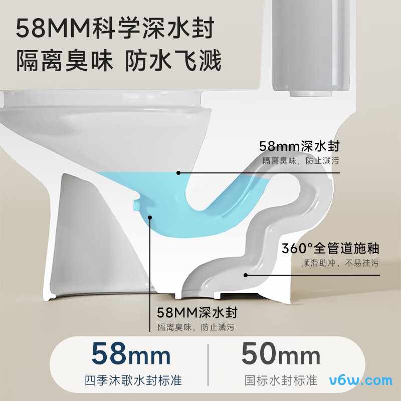 M-ZD236P-3H普通马桶图片