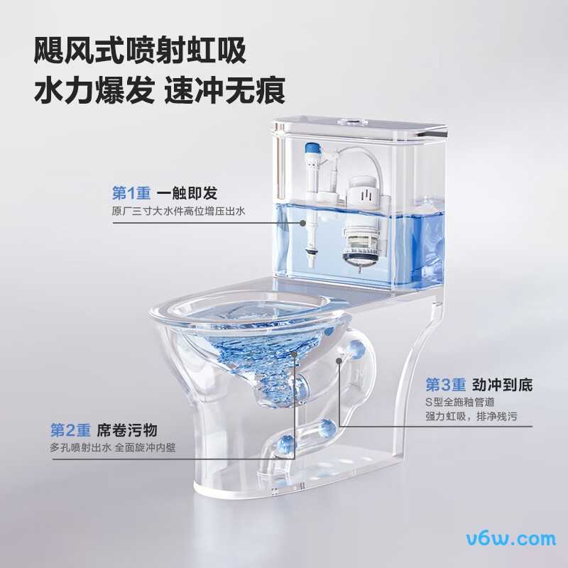 M-ZD107-4P普通马桶图片