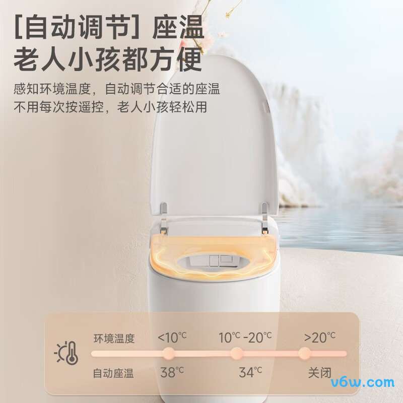 S3A-305智能马桶图片