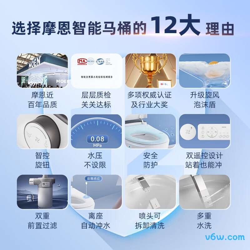 SW1282CL智能马桶图片