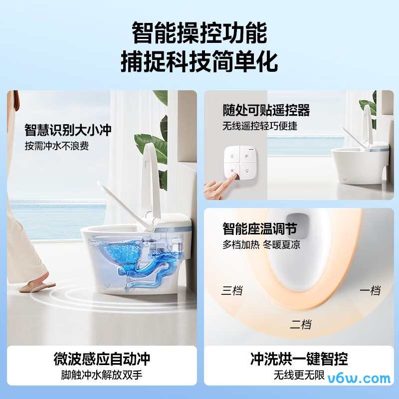 AES1191L智能马桶图片