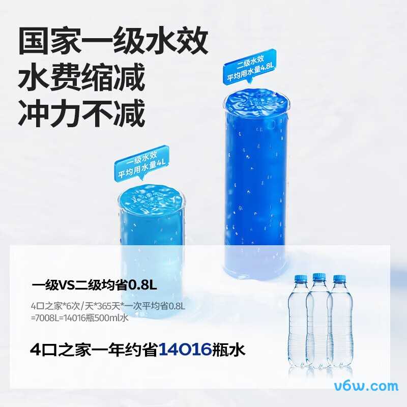 ZS760J-400智能马桶图片