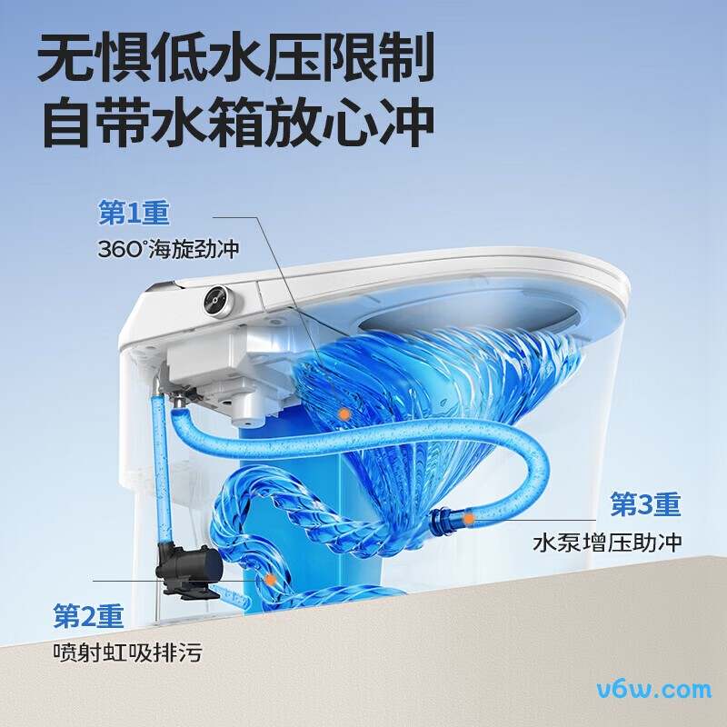 ZS760J-400智能马桶图片