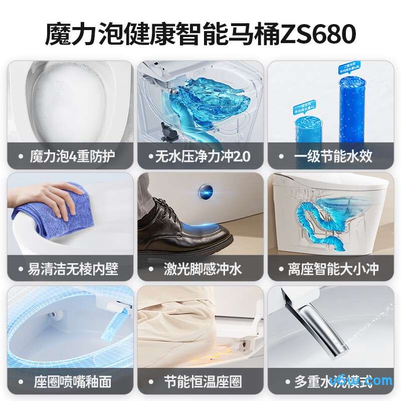 ZS680-400智能马桶图片