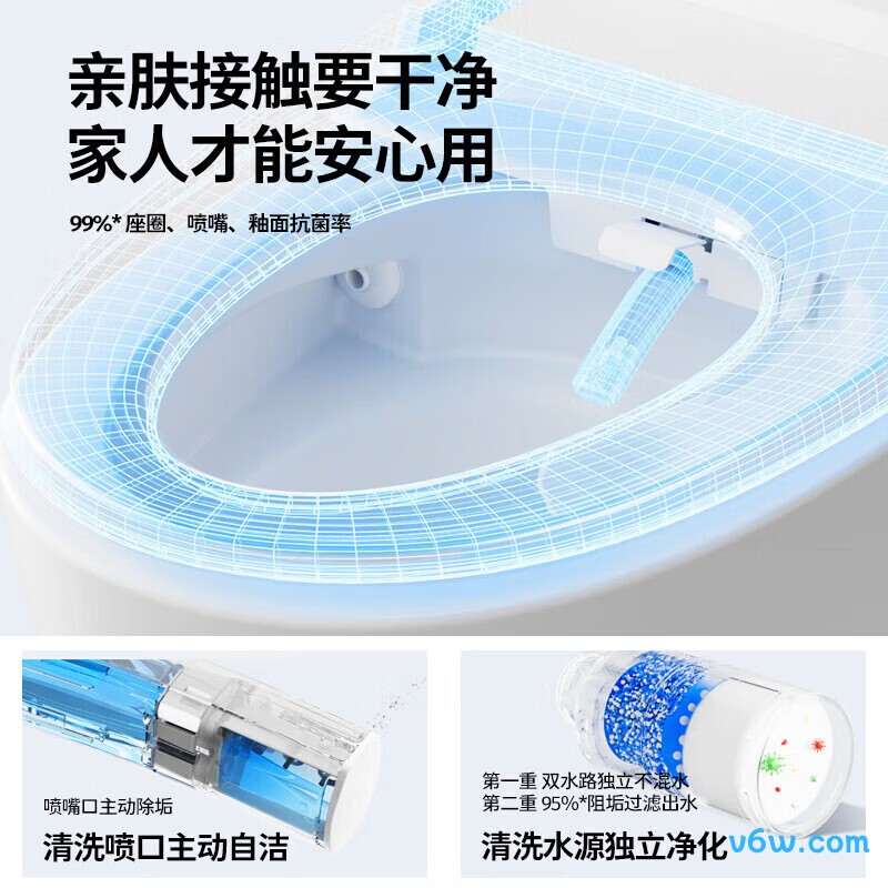 ZS680-305智能马桶图片