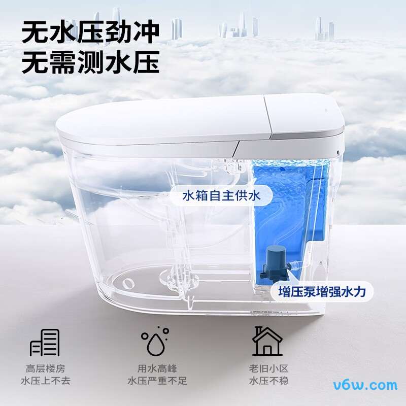 SQ8450-S0-CJM305智能马桶图片