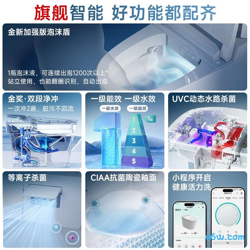 星云Plus305智能马桶图片