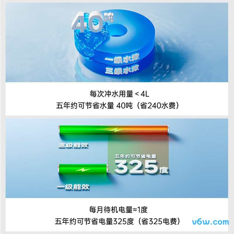 DXMT067-305智能马桶图片