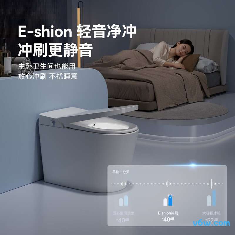 RTV1008-F22智能马桶图片