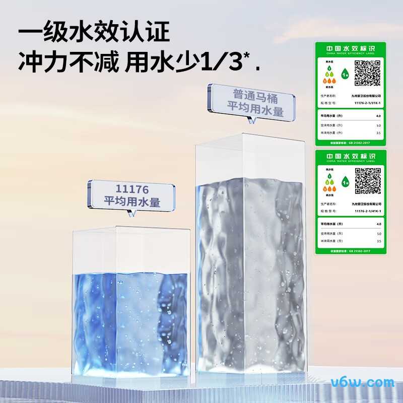 11176-2-1/41K-1普通马桶图片