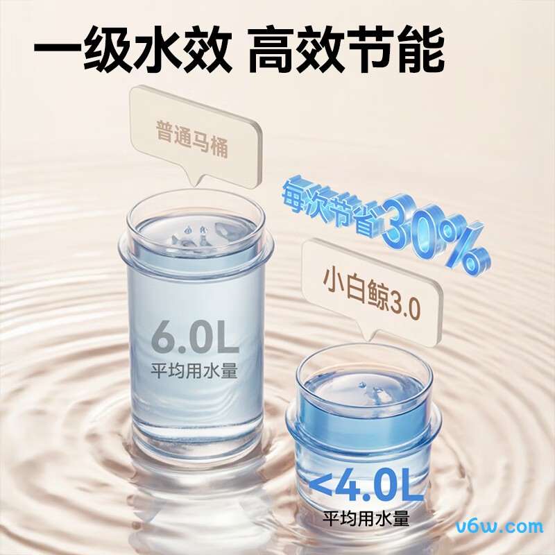 小白鲸3.0智能马桶图片