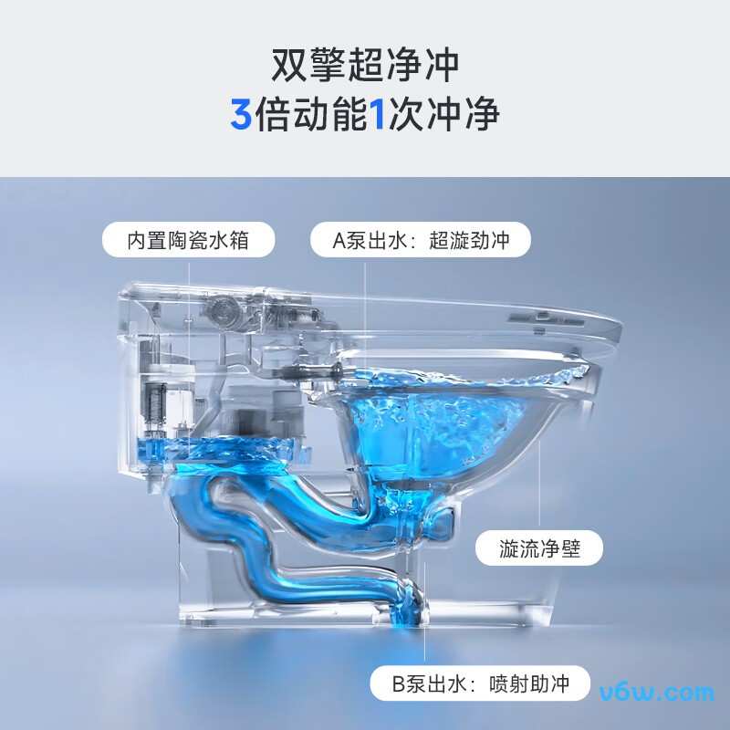 AES1188-PM智能马桶图片