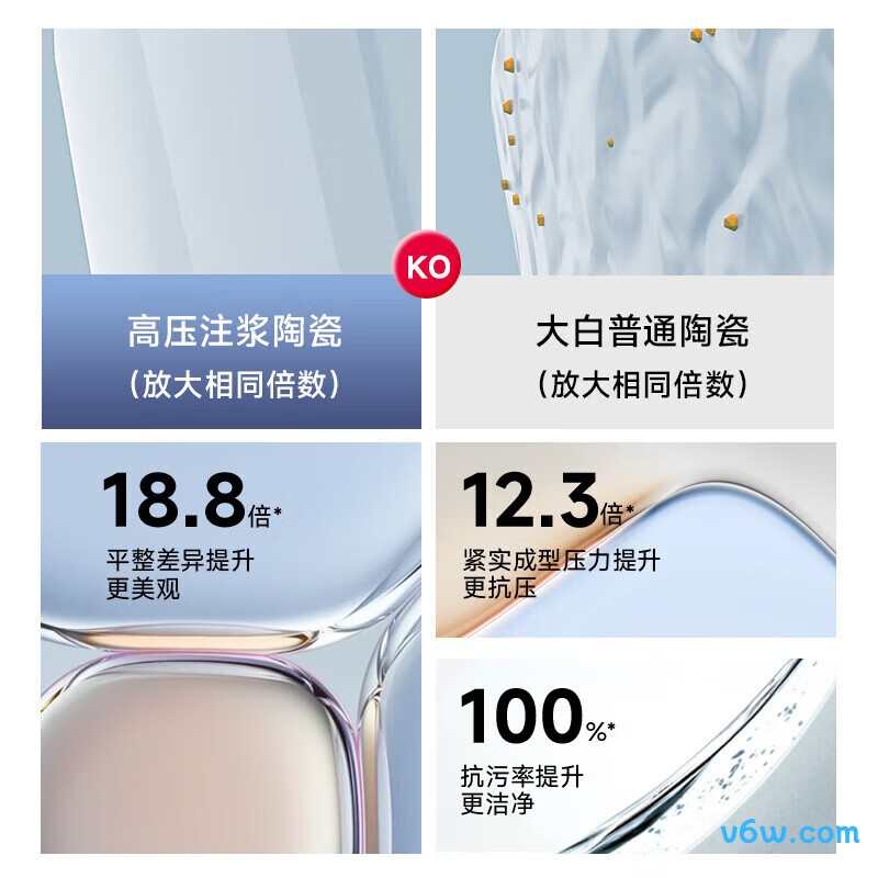 DXMT068-305智能马桶图片