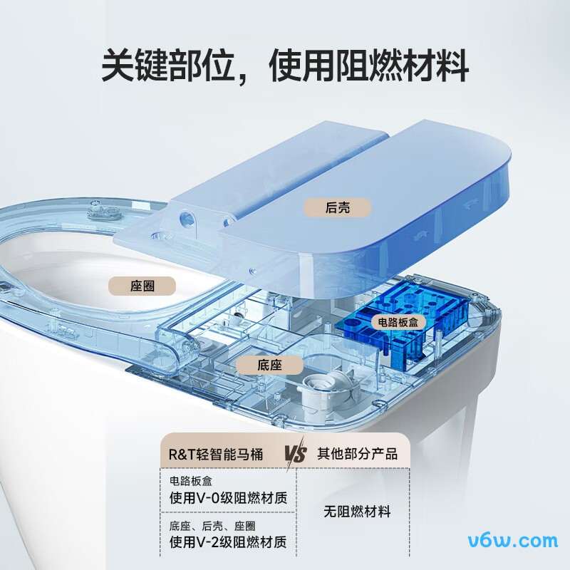 M20-400智能马桶图片