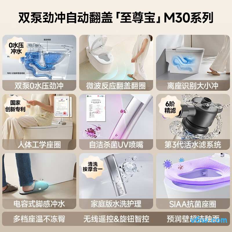 AKE1169M智能马桶图片