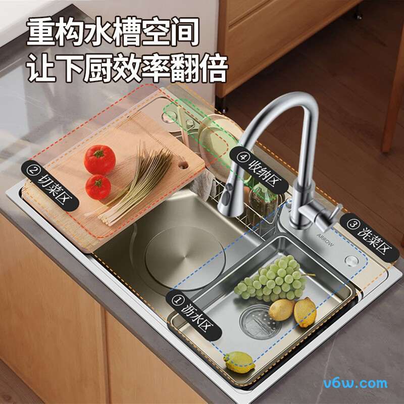 M-B115(76)-WG水槽图片