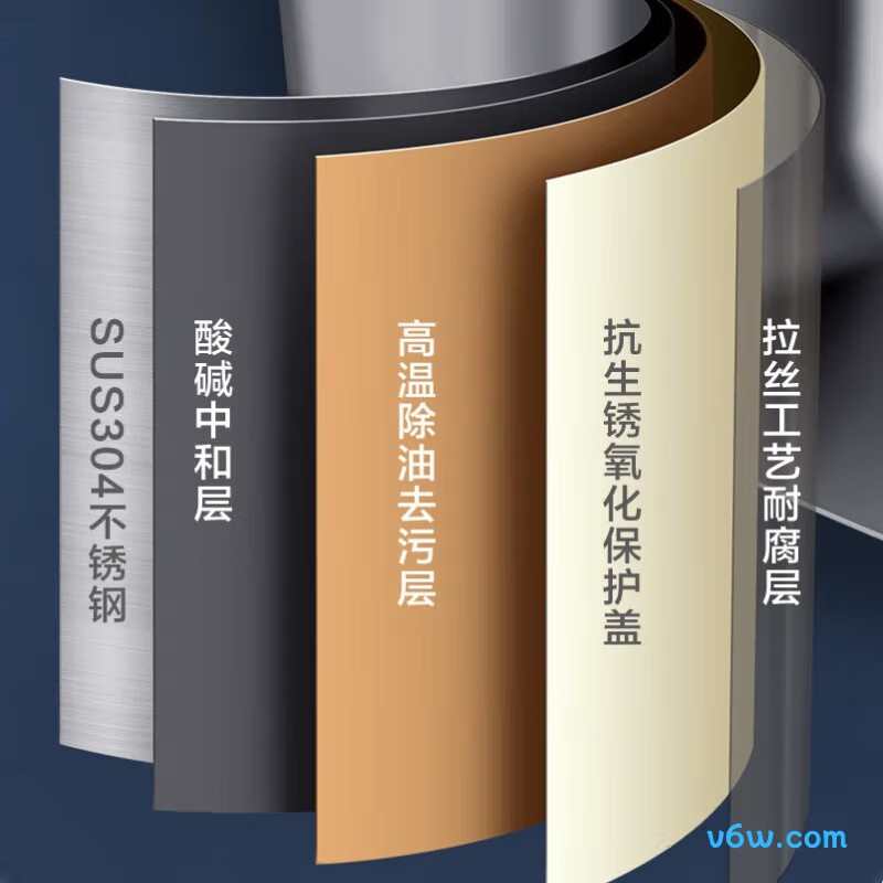 M-B115(76)-WG水槽图片