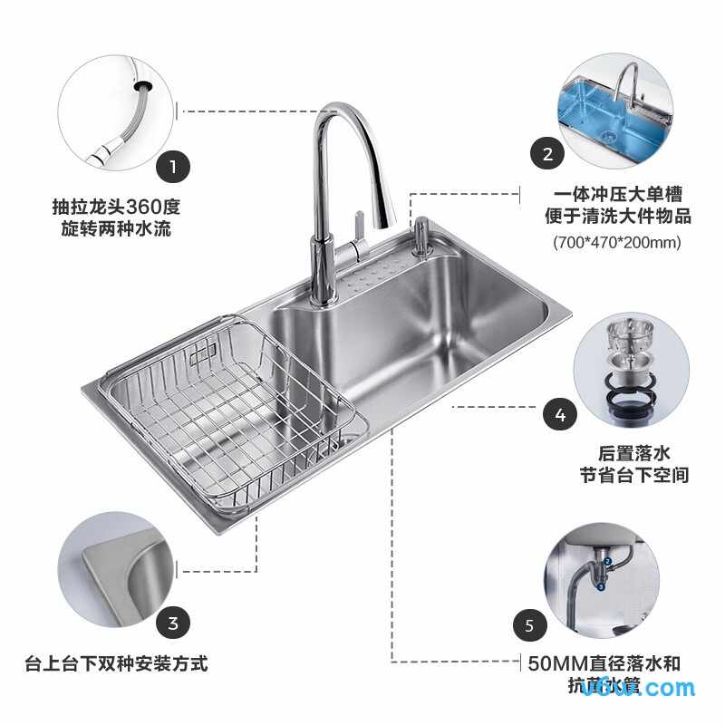 M-B114(68)-WH水槽图片