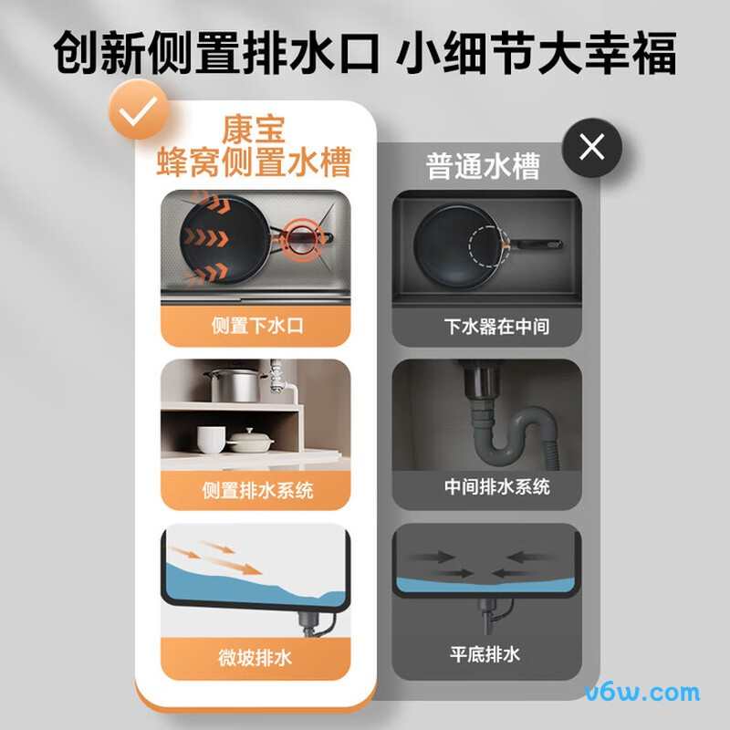 02373-9CZ-Z水槽图片