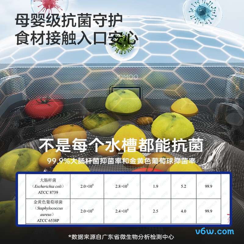 M-B105(75)-WZXH水槽图片