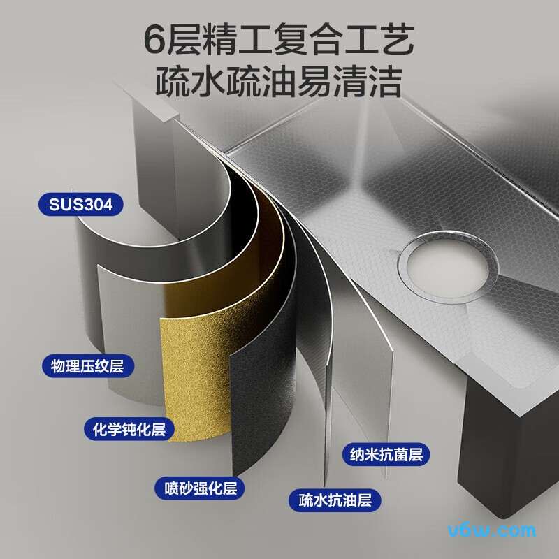 F03ProS6845B(L4C)水槽图片