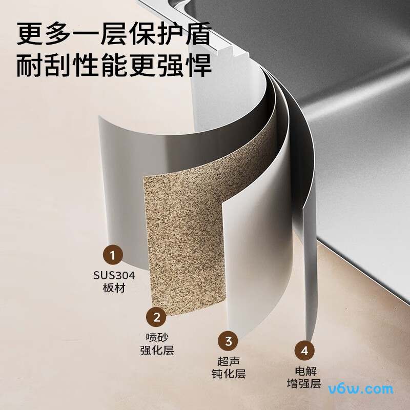 JBS1T-OLWG9135H水槽图片