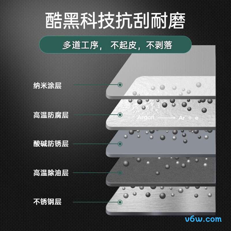 M-B120(68)-SY水槽图片