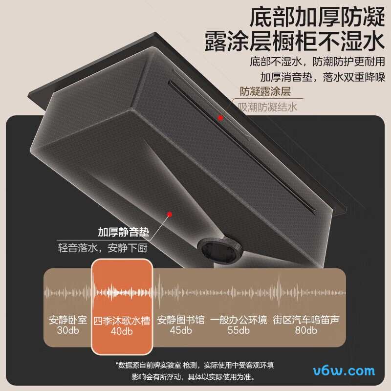 02370-9CZ-Z水槽图片