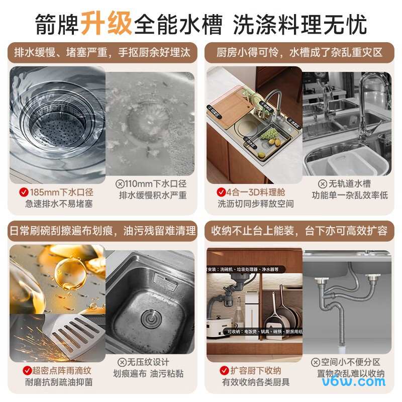 M-B105(68)-WZXH水槽图片