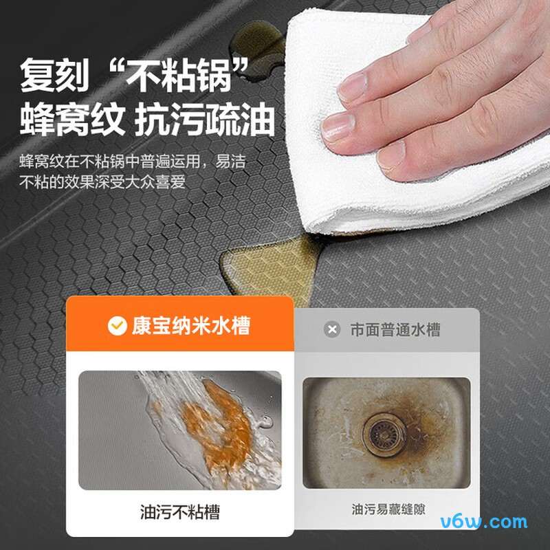 AE5562325G水槽图片