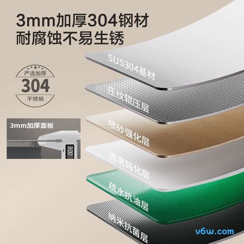 956233·HN水槽图片