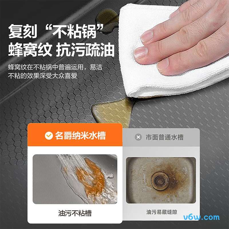 AE5575462G31-1YSS水槽图片