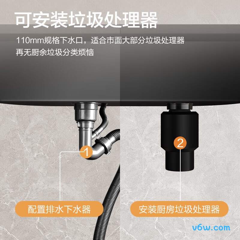 RF-SD754801Y水槽图片