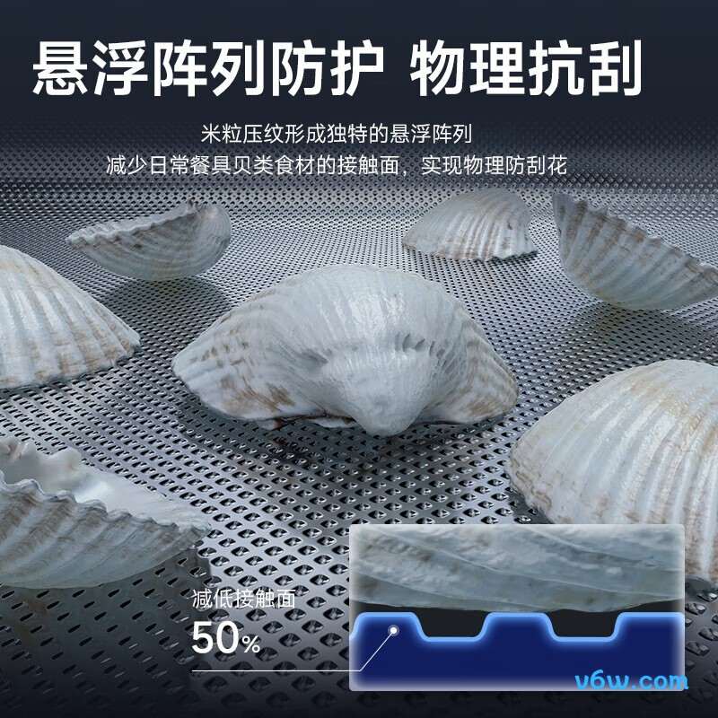 F03ProB6845B(L4C)水槽图片