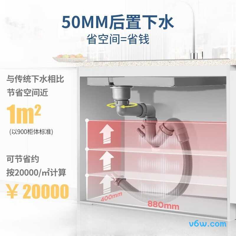 双筋网红水槽图片