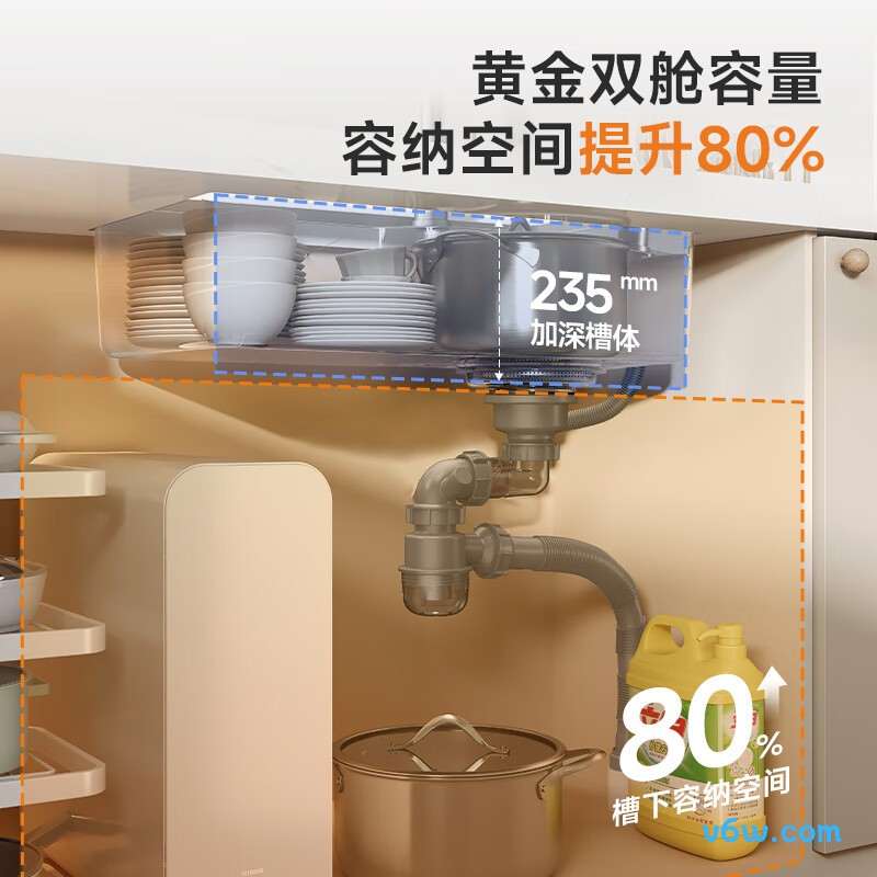 OP-017048F009YNQR水槽图片