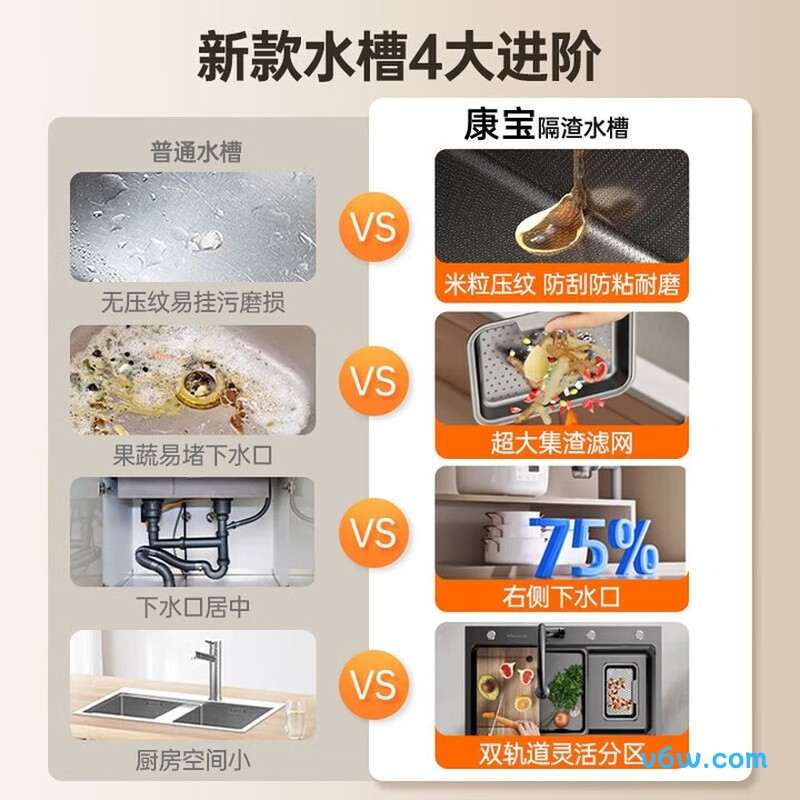 M-B105(68)-CH水槽图片