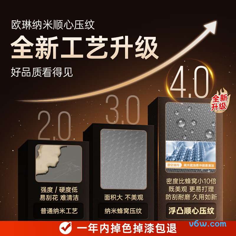 M-B119(68)-CH水槽图片