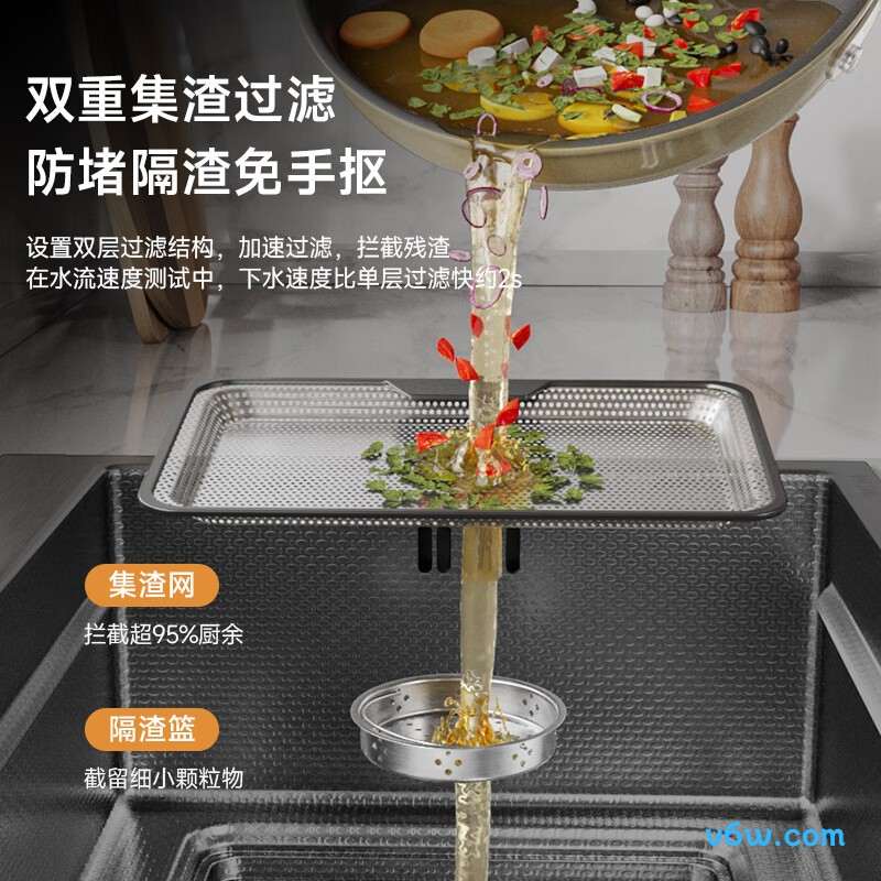 AE5570462G31-1YSS水槽图片