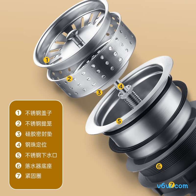 AE5560462G31-1YSS水槽图片