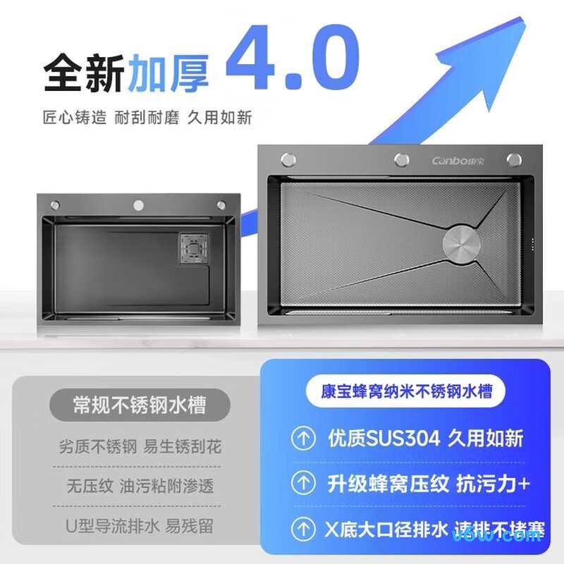 AE5562325G水槽图片