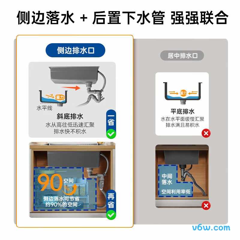 JBS1U-LHSWG882M水槽图片