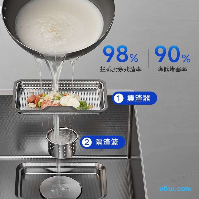 AE5580453G23-YNC水槽图片