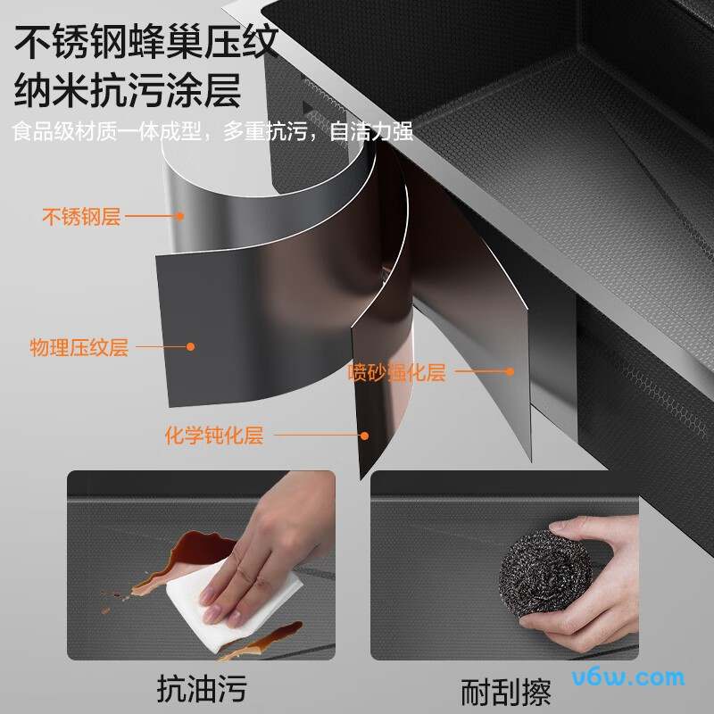 AE5570425G21-YNC水槽图片