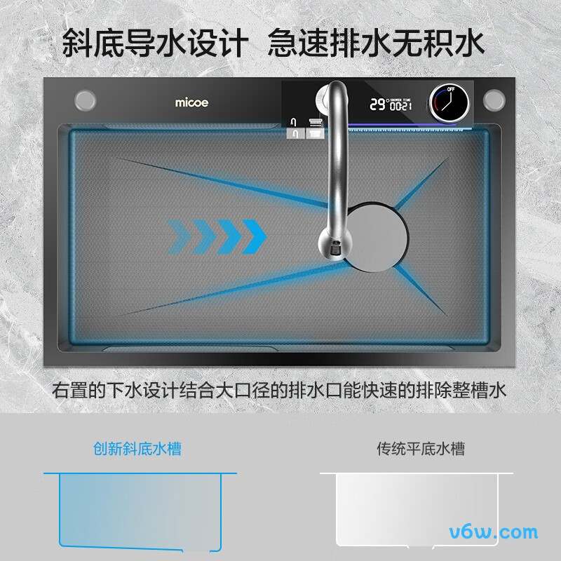 AE5570425G21-YNC水槽图片