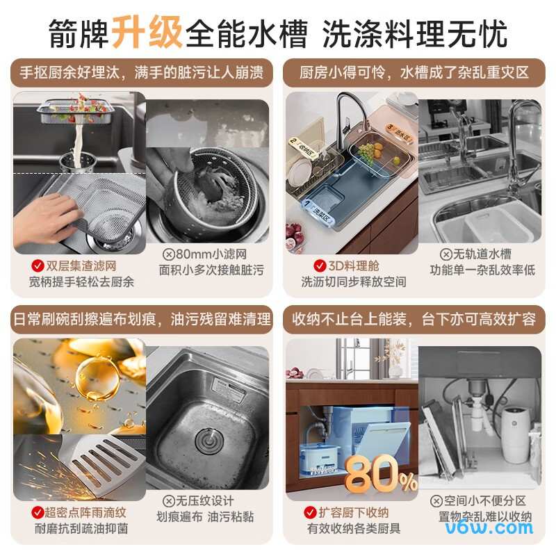 OP-017545L001YNQ水槽图片