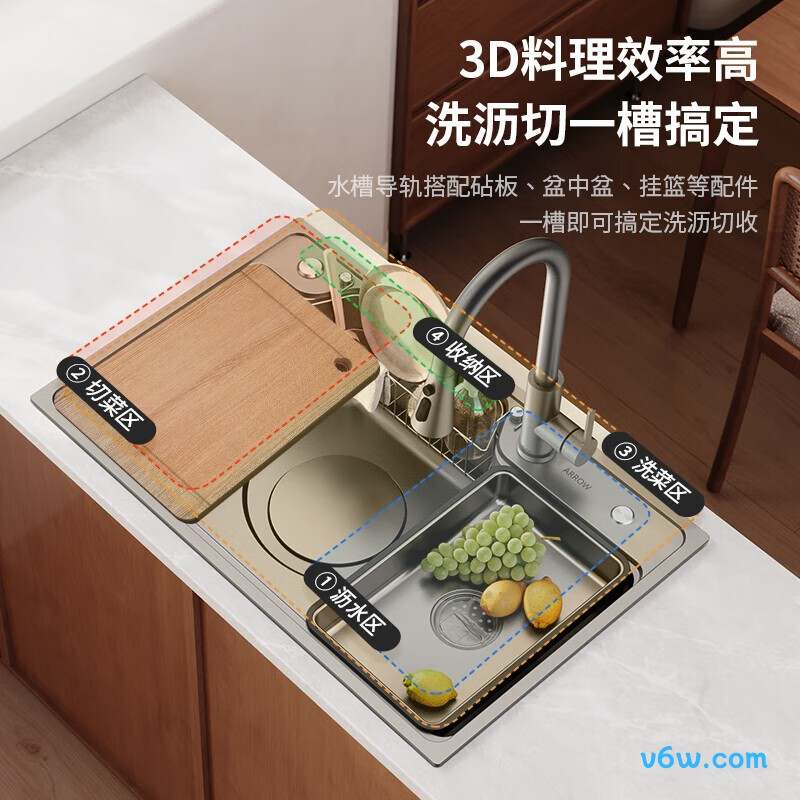 M-B105(68)-WZXH水槽图片