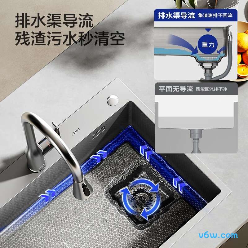 956233·HN水槽图片